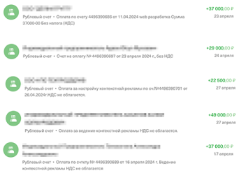 выручка с фриланса
