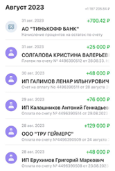 выручка с агентства